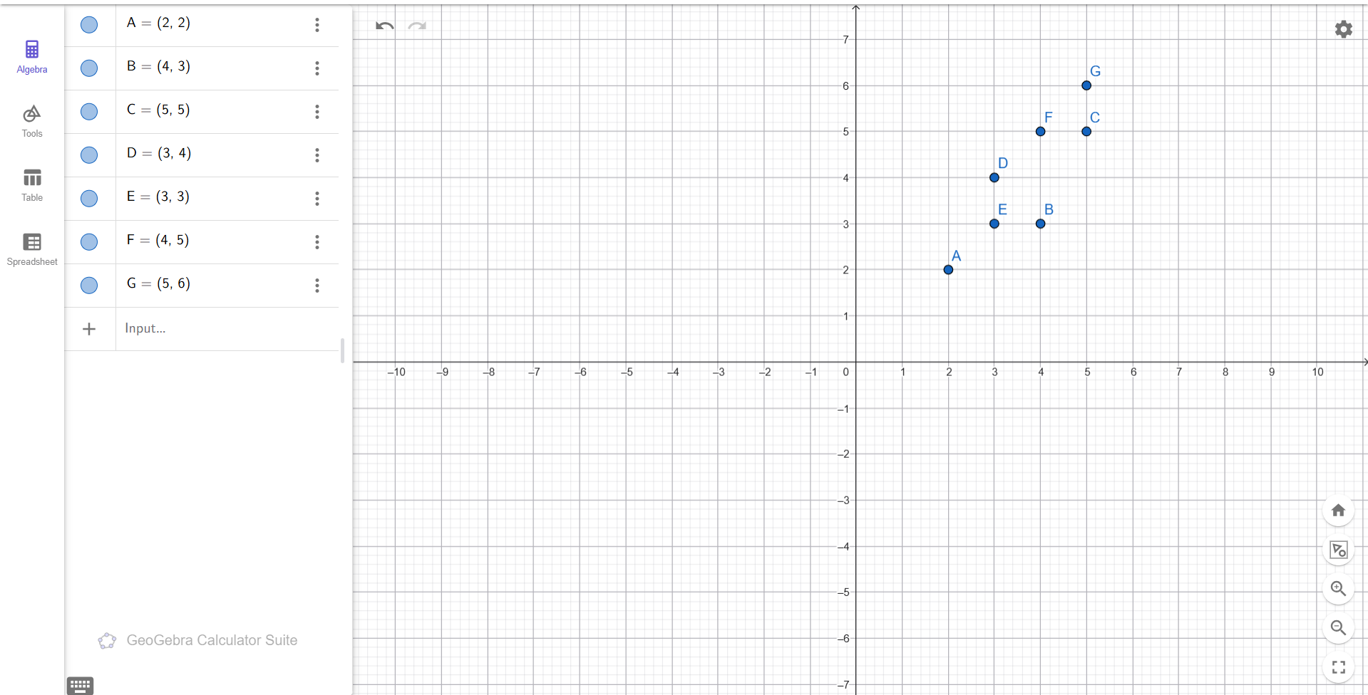 Data Titik GeoGebra