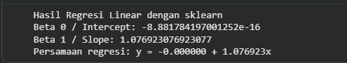 Output sklearn
