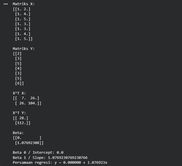 Output Analitik